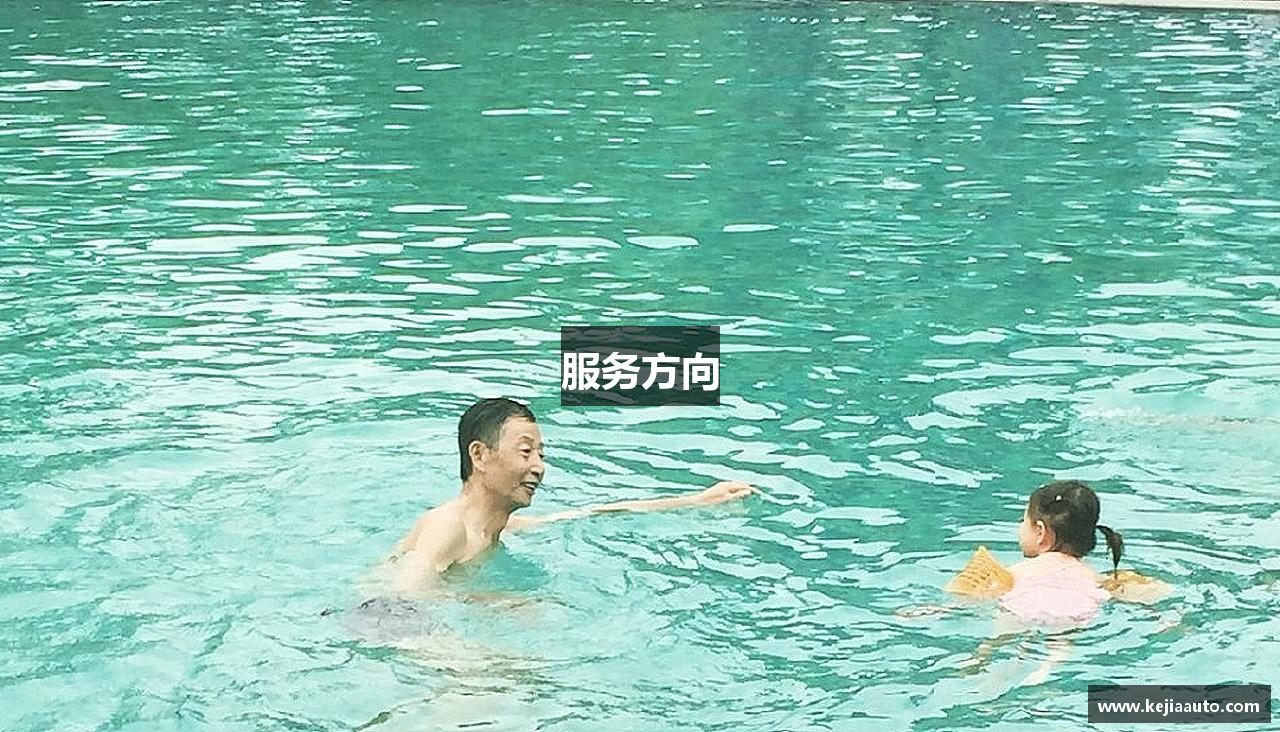 服务方向